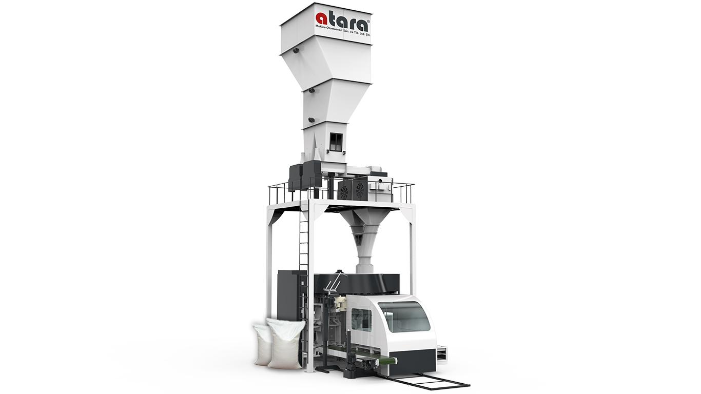 ATROS-600 Роботизированная упаковочная машина